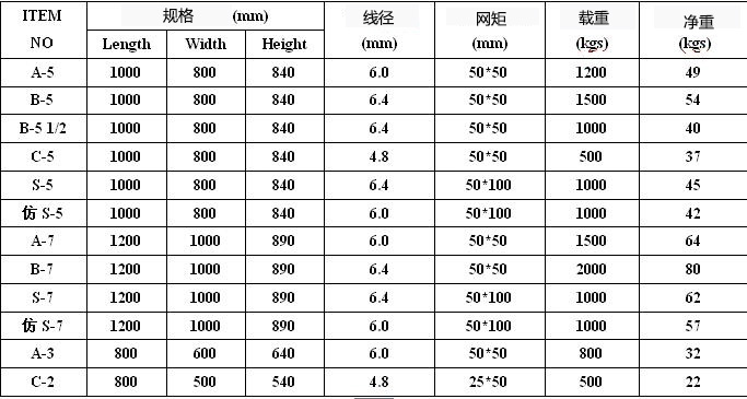 參數.jpg 參數.jpg